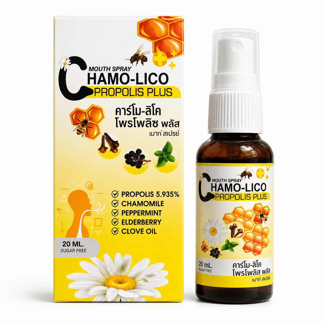 สเปรย์พ่นคอ คาร์โม-ลิโค | Chamo-lico Mouth Spray 20ml