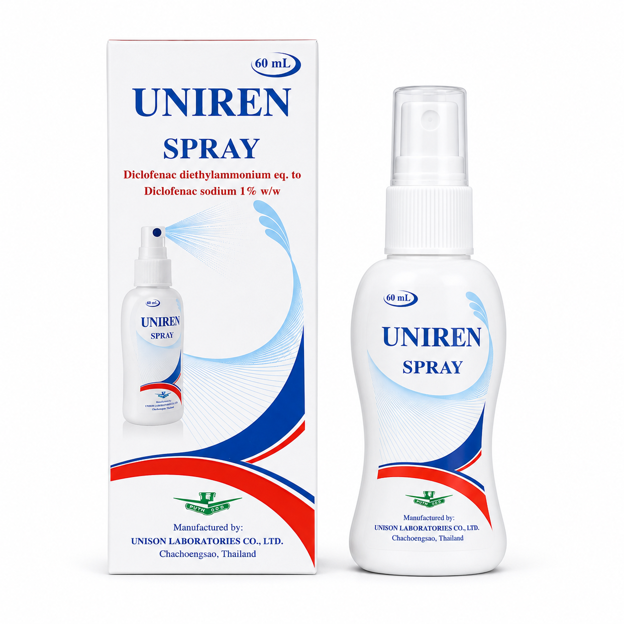 สเปรย์บรรเทาปวด ยูนิเรน | Uniren Spray 60ml