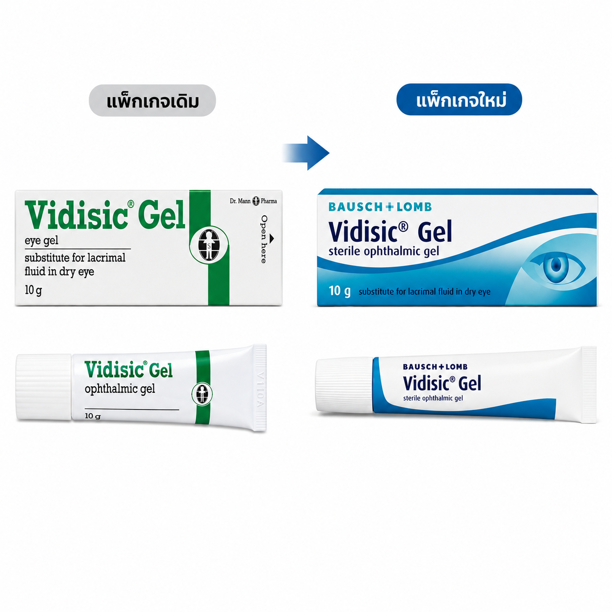 น้ำตาเทียม วิดิซิกเจล | Vidisic Gel 10g