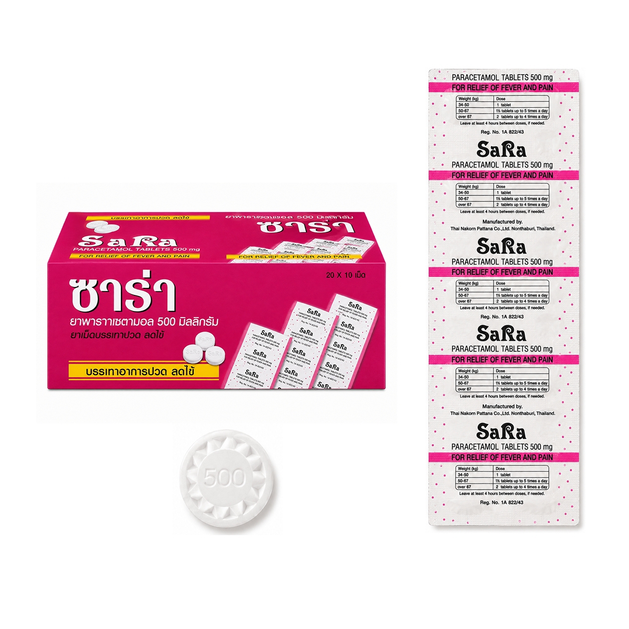 พาราเซตามอล ซาร่า เม็ดกลม | Sara Paracetamol 500mg Tablets กล่อง 20แผง