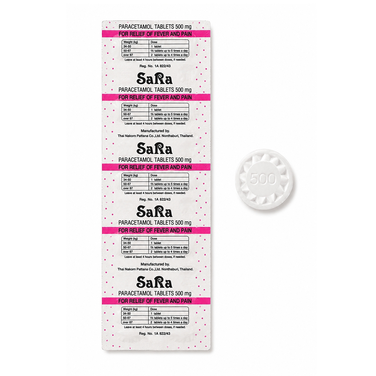 พาราเซตามอล ซาร่า เม็ดกลม | Sara Paracetamol 500mg Tablets 1แผง