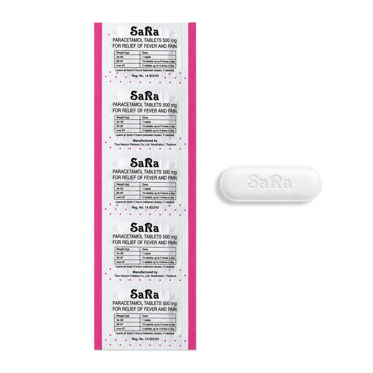 พาราเซตามอล ซาร่า เม็ดรี | Sara Paracetamol 500mg Caplets 1แผง