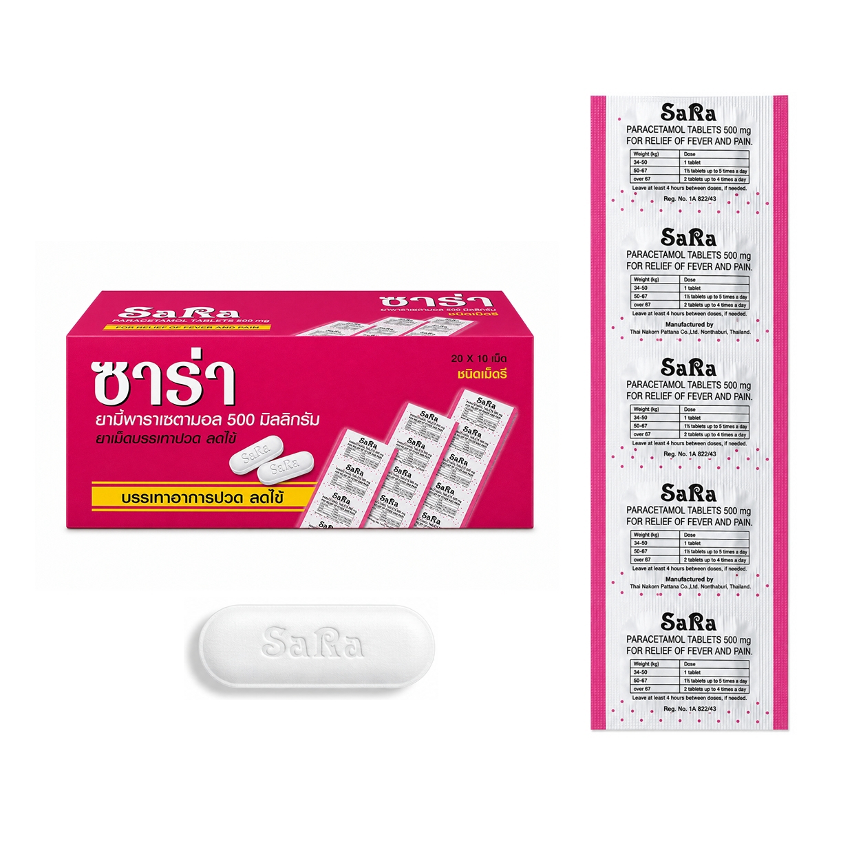พาราเซตามอล ซาร่า เม็ดรี | Sara Paracetamol 500mg Caplets กล่อง 20แผง